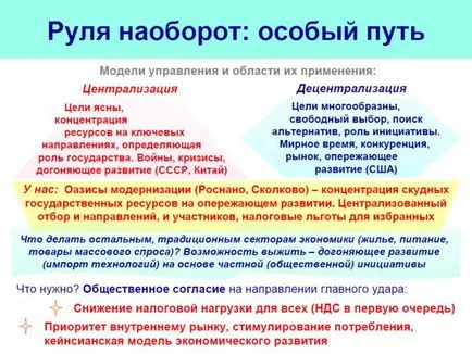 caracteristicile naționale bespredela de combustibil - gama de ramură Moscova