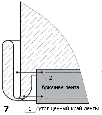 Обработка на дъното на мъжки панталони, уроците на рязане и шиене