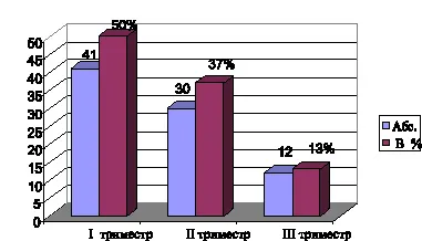 Оценяване на въздействието на ентеровирус инфекция в новородено държавата - фундаментални изследвания