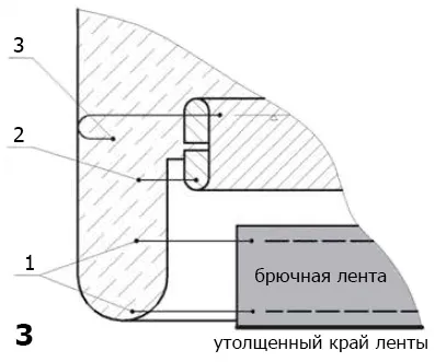 Обработка на дъното на мъжки панталони, уроците на рязане и шиене