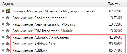 Преглед на най-добрата реклама блокер adguard или премахване на реклами в браузъра