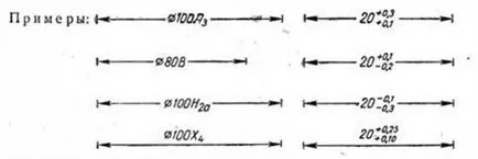 Определяне толеранси в чертежите