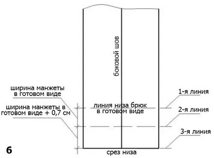 Обработка на дъното на мъжки панталони, уроците на рязане и шиене