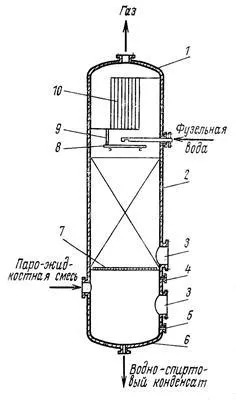 etilena Purificare - Chimie