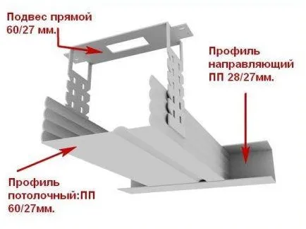 Братя и сестри от гипсокартон с ръцете си (9 снимки)