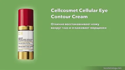 Преглед cellcosmet - клетъчни козметика от Швейцария