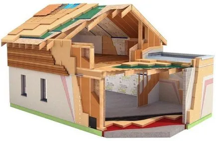 Паробариера за стени на дървени къщи монтажни функции