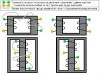 Derularea înapoi transformator fără a dezasambla