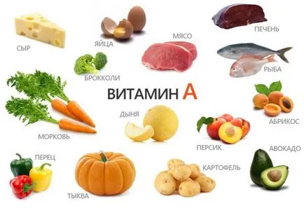 Supradozaj de vitamine și simptome, tratament, ce să facă