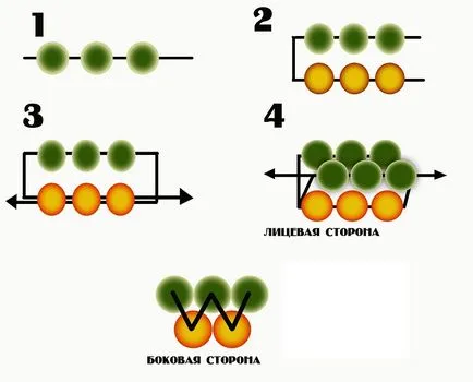 Weave плодове от мъниста