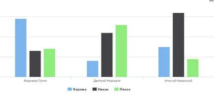 Adolescenții sunt raliurile serios decât credem - un oraș 812