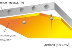 Изба в условията на къща изба (снимка)