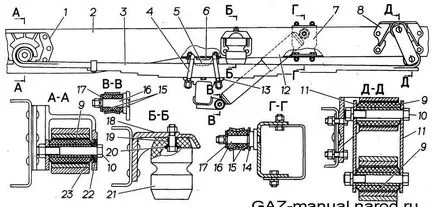 Felfüggesztése 2705 Gazelle