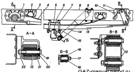 Felfüggesztése 2705 Gazelle