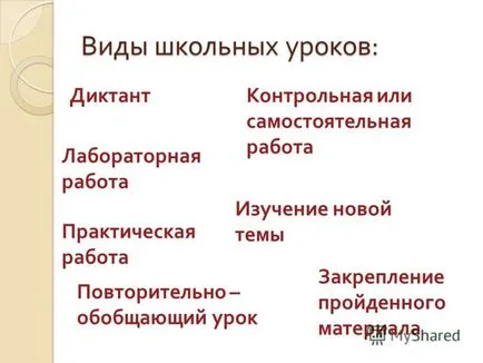 Представяне на това, което се преподава в училище, за да пишат писма от различни тънки пера в книгата се преподава в училище,