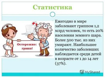 Представяне на какво грип грип е остро инфекциозно заболяване на дихателните пътища,