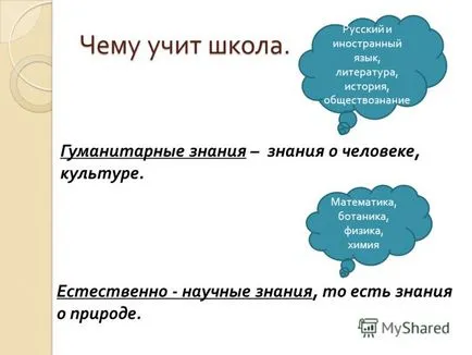 Представяне на това, което се преподава в училище, за да пишат писма от различни тънки пера в книгата се преподава в училище,