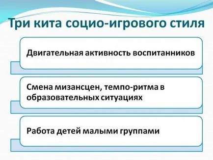 Майсторски клас - представяне на социално-игрови технологии - mbdou №21 ogorsk Красноярск територия