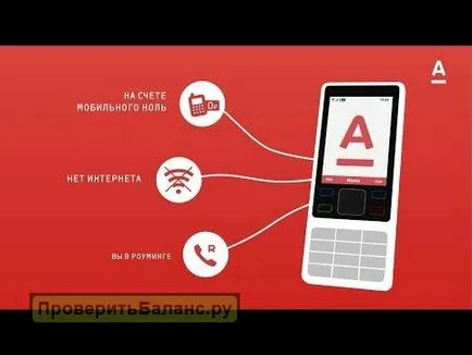 Проверете баланса на алфа карта по телефона чрез SMS или интернет