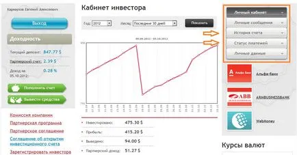 Регистрирайте гама (гама инвестиционно дружество) - «гама ръководство»