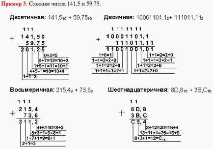 sistem de numerație Rezumat - banca de rezumate, eseuri, rapoarte, documente de termen și disertații