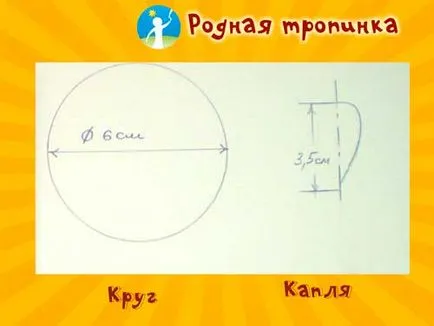 Начертайте цветя шаблони декоративна живопис с деца