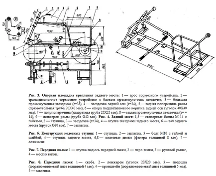 Casa 4x4 ATV cu propriile sale mâini din Urali, OKI, Iža - desene, fotografii, modul de a face