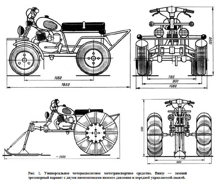 Casa 4x4 ATV cu propriile sale mâini din Urali, OKI, Iža - desene, fotografii, modul de a face