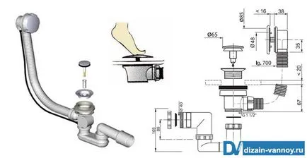 Sistem și de scurgere preaplin pentru baie - fotografii de legare și modul în care