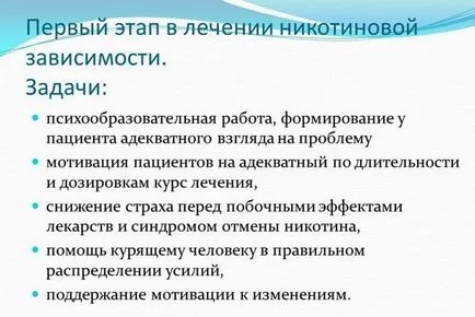 синдром на отказване от никотин трае много