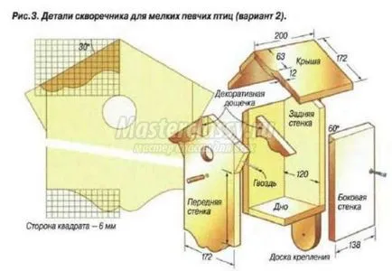 Къщичките със собствените си ръце