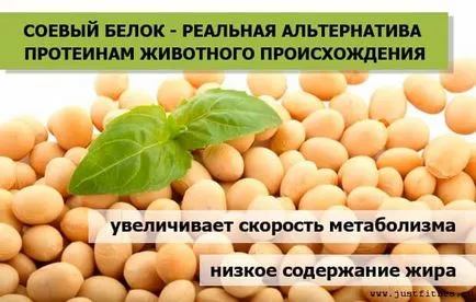 Proteinele din soia este argumente pro și contra, modul de a face și de dozare