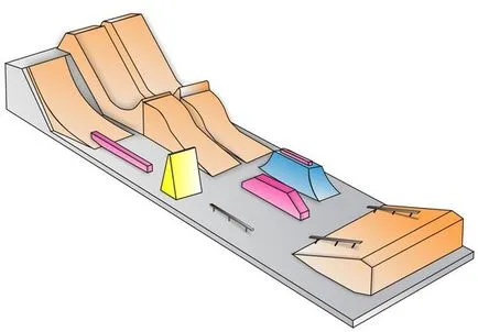 Snowpark Kachkanar - saját