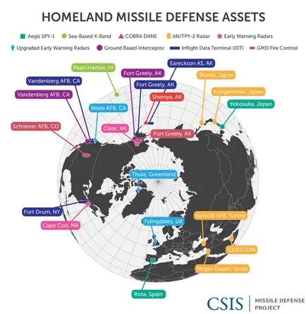 Statele Unite ale Americii a finalizat sale „umbrela nucleară,“ Istoria militară Portal