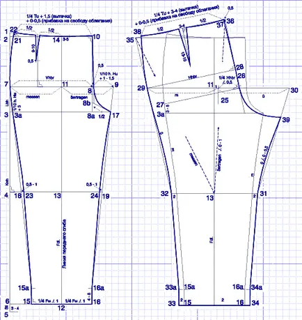 Construiți un model pentru pantaloni - de lux - Femei