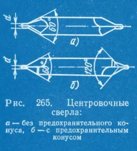 Пробиване, техническа литература онлайн