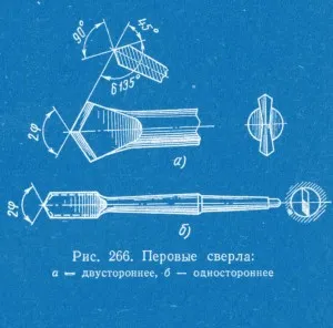 Пробиване, техническа литература онлайн