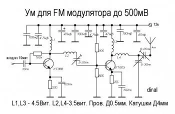 Ő műsorszórás a VHF - fórum Homebrew