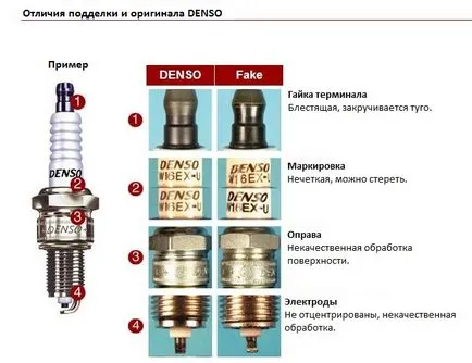 Запалителни свещи как да се направи разграничение фалшиви, счупени коли