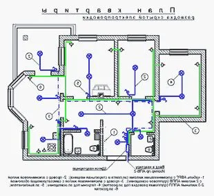 Кабелите за верига в къщата на панела, elektirika