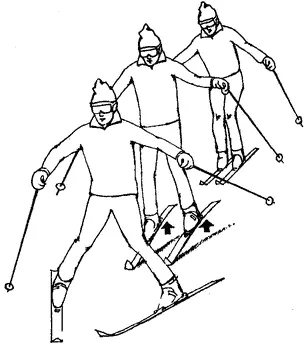 Спирачна, техническо обучение скиор, каране на ски