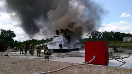 Средства за гасене на пожари в електрически инсталации - пожарна безопасност на обекта