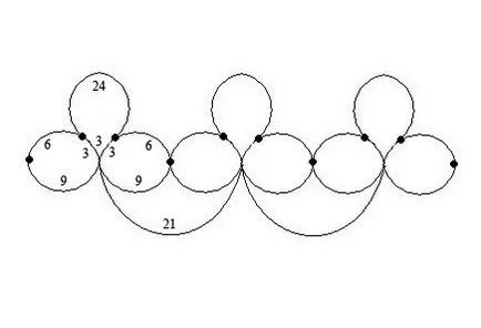 A învăța să citească schema de tatting, artiști țară