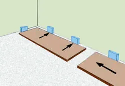 De stabilire a parchet laminat