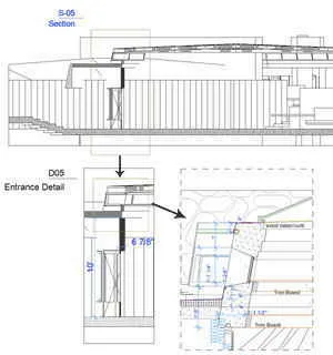 de gestionare a token în ArchiCAD 11