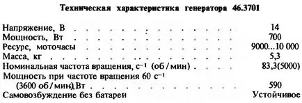 Uniform генератор трактор МТЗ-100 и MT-102, специално