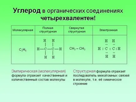 Carbon szerves vegyületek négyértékű - prezentáció 7481-5