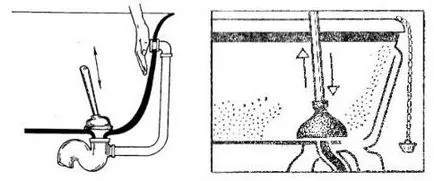 Монтаж, ремонт и подмяна на сифона за дренаж баня - просто