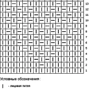 Модели изправени и обратни вериги