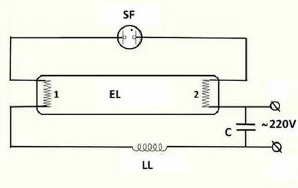 Un element important al lămpilor fluorescente - principiul de funcționare a clapetei de accelerație, modul de a alege